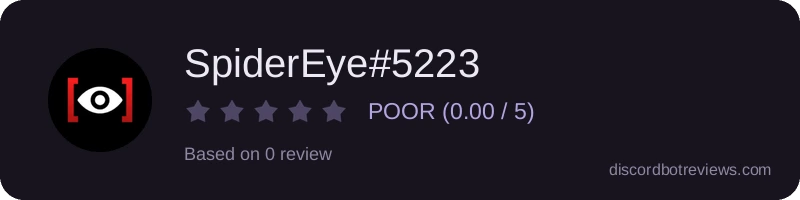 Rating widget preview for SpiderEye#5223
