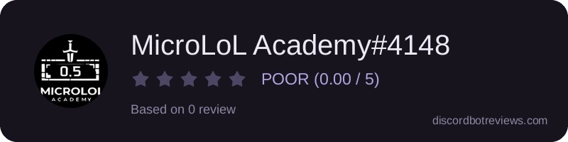 Rating banner for MicroLoL Academy#4148