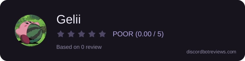 Rating