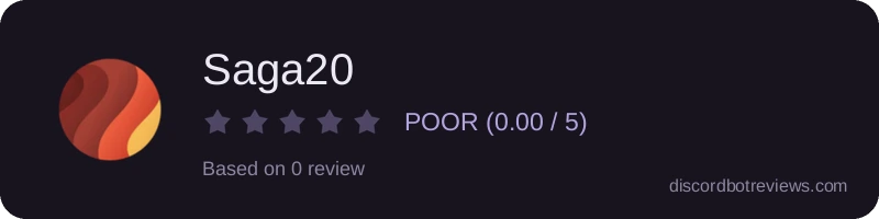 Rating