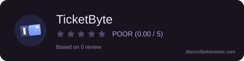 Rating widget preview for TicketByte
