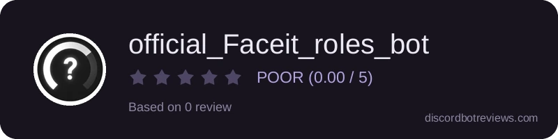 Rating widget preview for official_Faceit_roles_bot