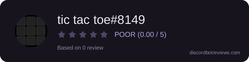 Rating
