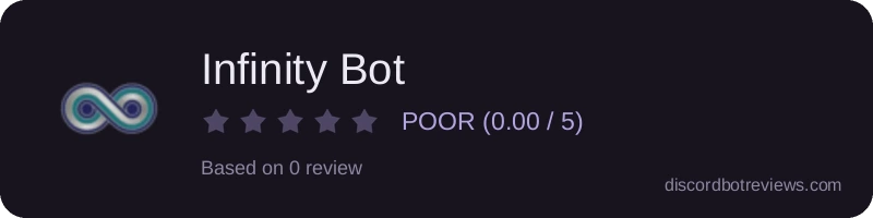 Rating widget preview for Infinity Bot