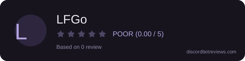 Rating