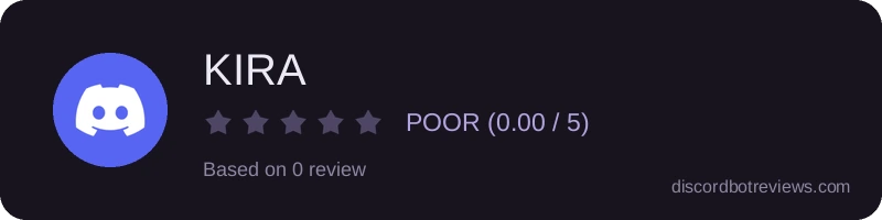 Rating