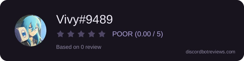 Rating widget preview for Vivy#9489