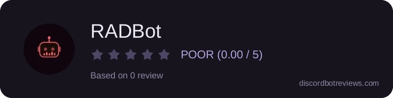 Rating