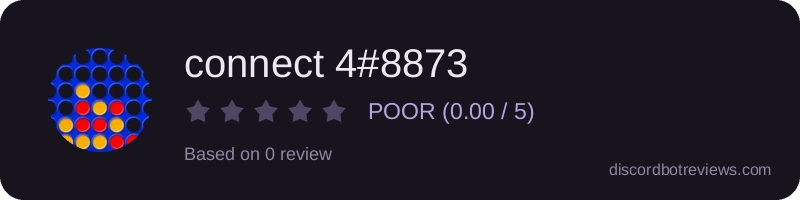 Rating