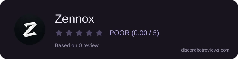 Rating