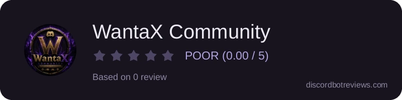 Rating widget preview for WantaX Community