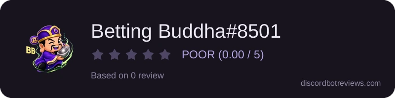 Rating widget preview for Betting Buddha#8501