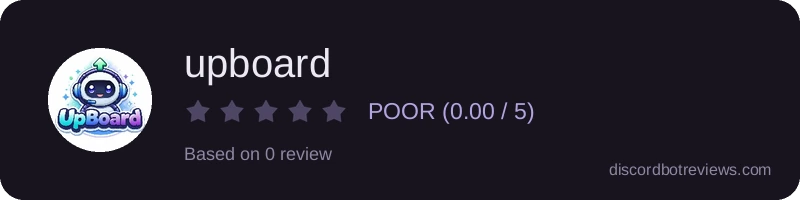 Rating widget preview for upboard