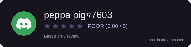 Rating widget preview for peppa pig#7603