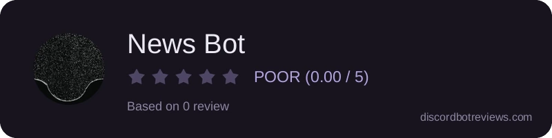 Rating widget preview for News Bot