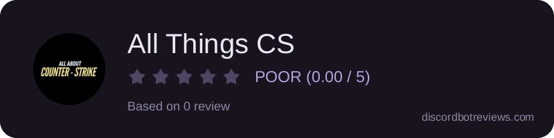 Rating widget preview for All Things CS