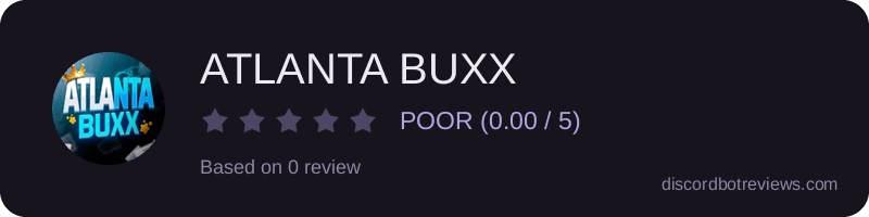 Rating widget preview for ATLANTA BUXX