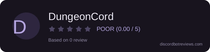 Rating