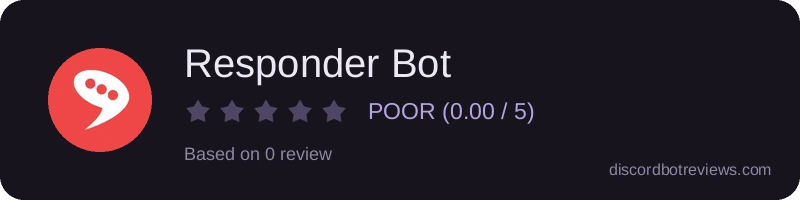 Rating widget preview for Responder Bot