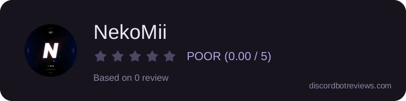 Rating