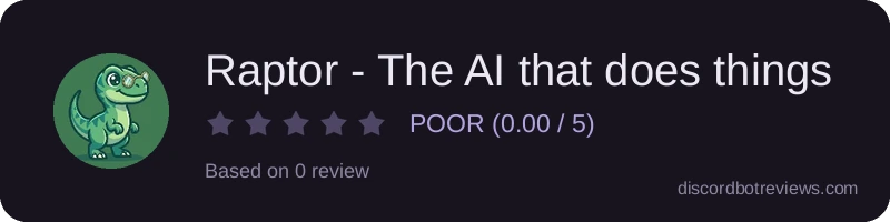Rating