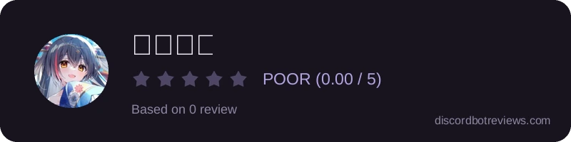 Rating