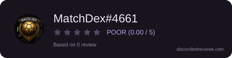 Rating banner for MatchDex#4661