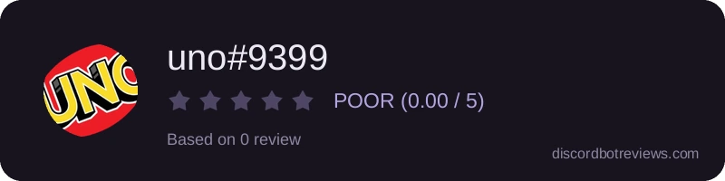 Rating