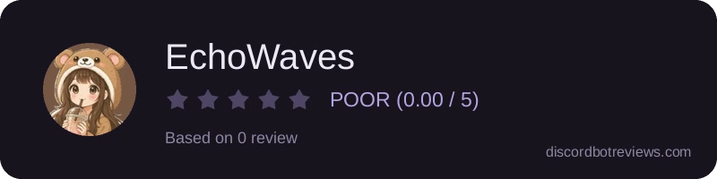 Rating