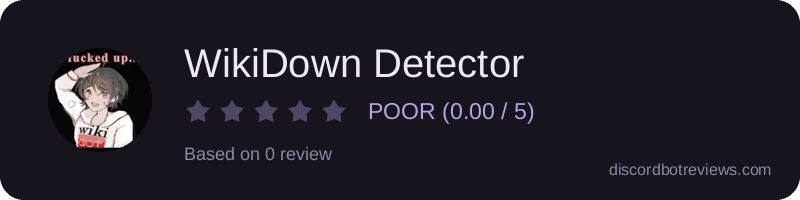 Rating