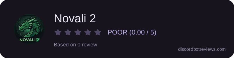 Rating widget preview for Novali 2
