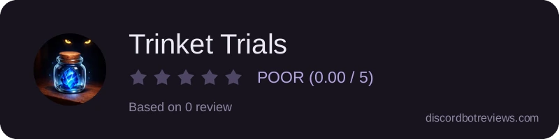 Rating widget preview for Trinket Trials