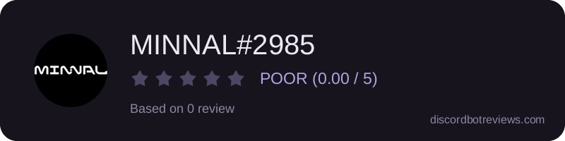Rating widget preview for MINNAL#2985