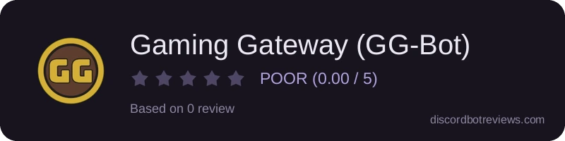 Rating widget preview for Gaming Gateway (GG-Bot)