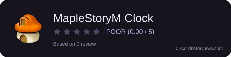 Rating