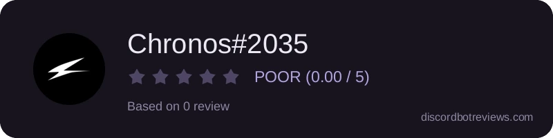 Rating banner for Chronos#2035