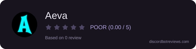 Rating