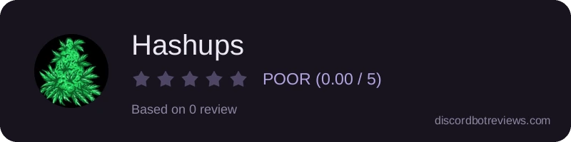 Rating