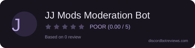Rating