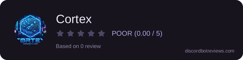Rating