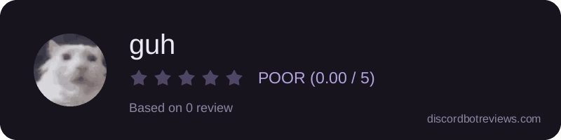 Rating widget preview for guh