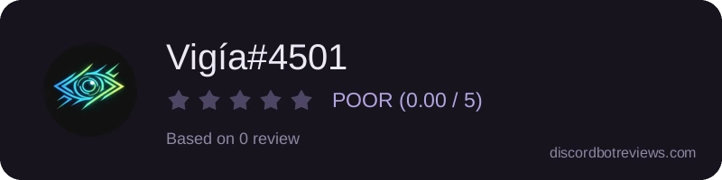 Rating widget preview for Vigía#4501