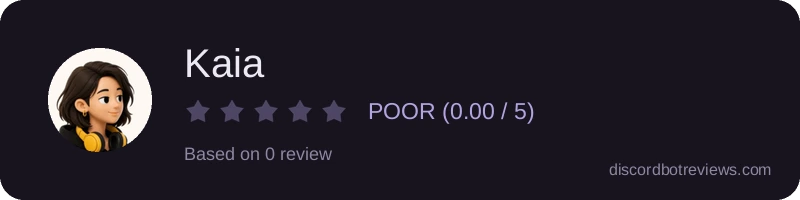 Rating