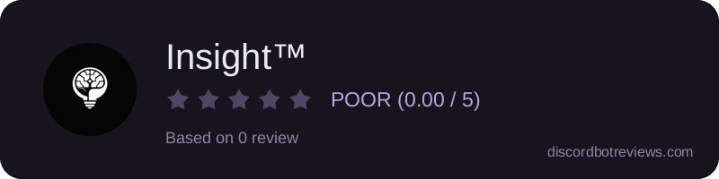 Rating