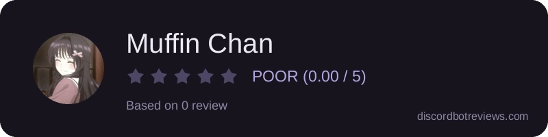 Rating widget preview for Muffin Chan