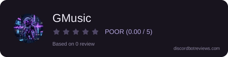 Rating