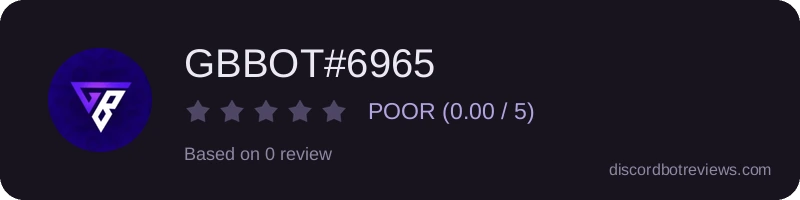 Rating widget preview for GBBOT#6965