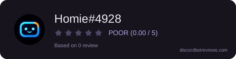 Rating banner for Homie#4928