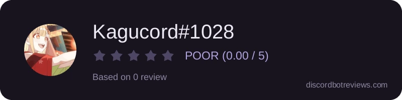 Rating widget preview for Kagucord#1028