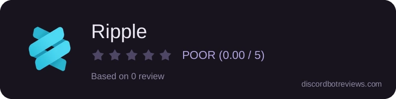 Rating